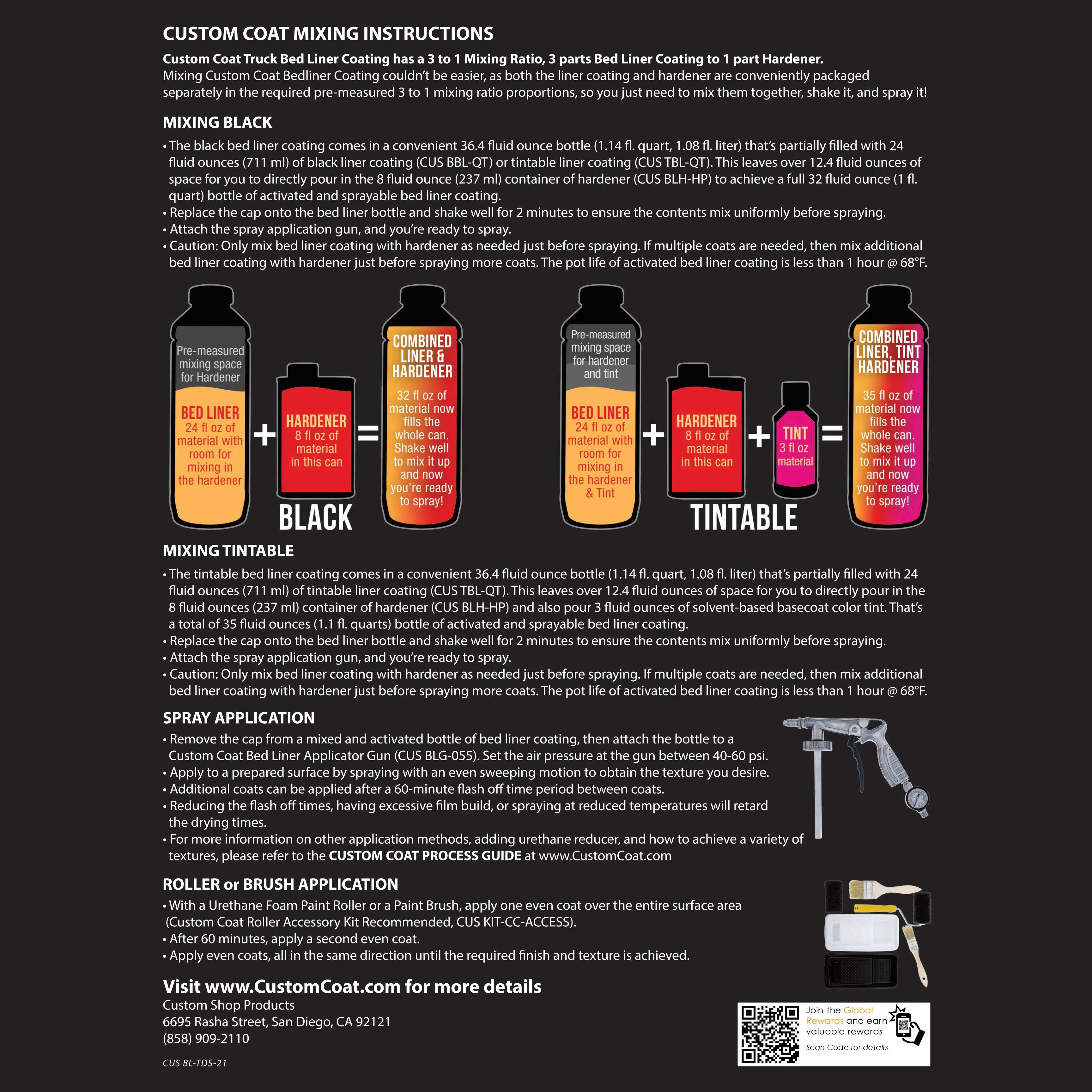 Federal Standard Color #36118 Battleship Dark Gray T89 Urethane Roll-On, Brush-On or Spray-On Truck Bed Liner, 1 Gallon Kit with Roller Applicator Kit